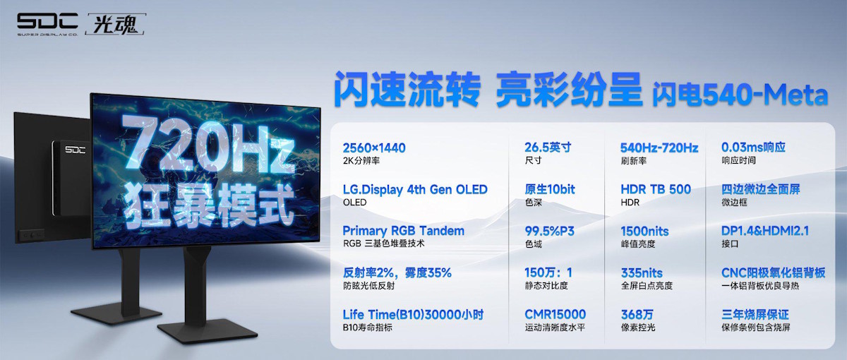 Super Display ultima el lanzamiento de un monitor gaming OLED de 27 pulgadas a 720 Hz