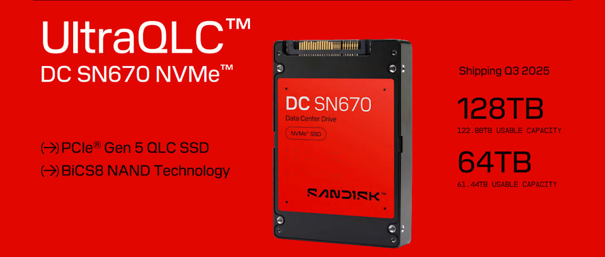 Sandisk avanza unidades SSD de hasta 512 TB para 2027, con discos de 128 TB ya inminentes