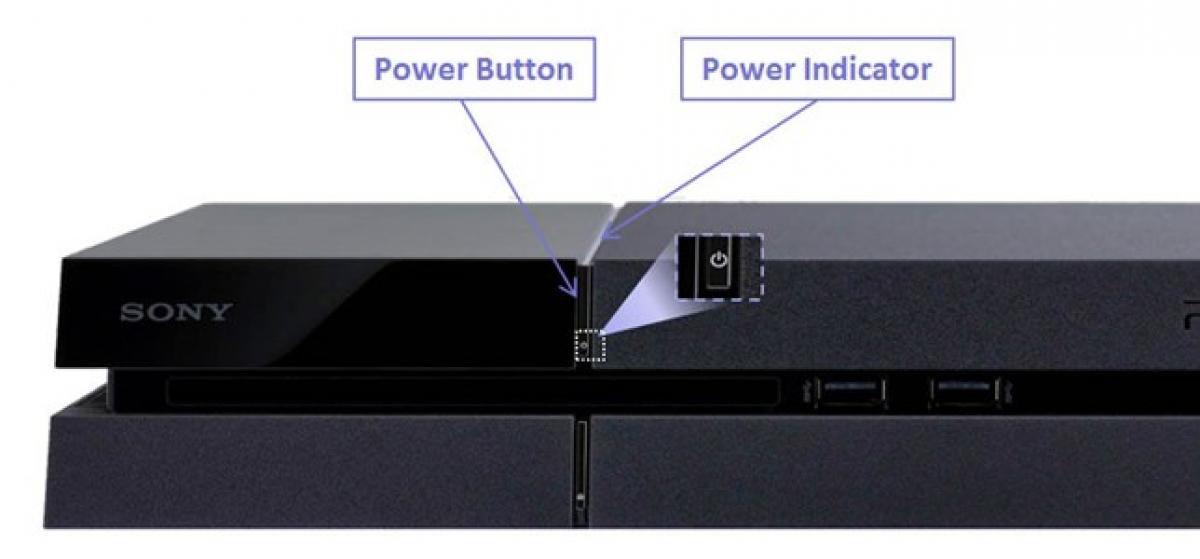 Ps4 не выдает изображение