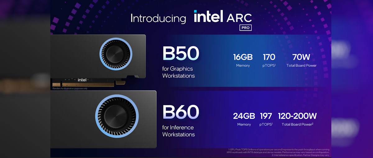 Intel ataca el mercado de las estaciones de trabajo con sus tarjetas gráficas Arc Pro B50 y B60, dotadas con hasta 24 GB