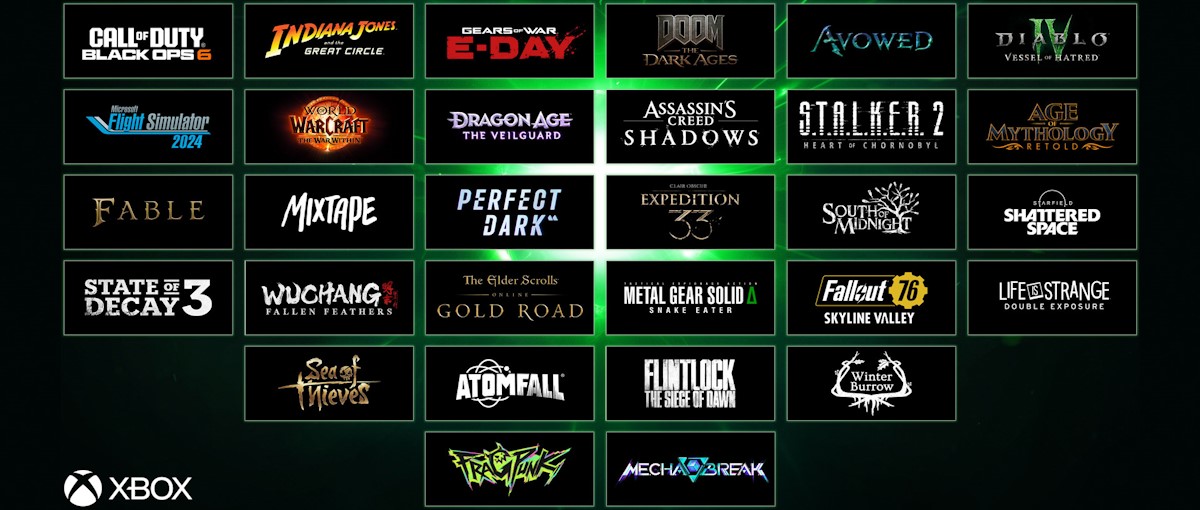 Resumen Xbox Games Showcase: Doom, Call of Duty, Gears of War, Diablo, Perfect Dark, State of Decay y más