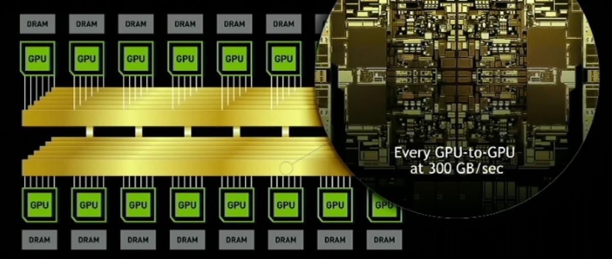 Gpu 2. NVIDIA DGX-2. Largest GPU. Rack2cpu GPU big v100. V100 GPU cloud.3.06 $.