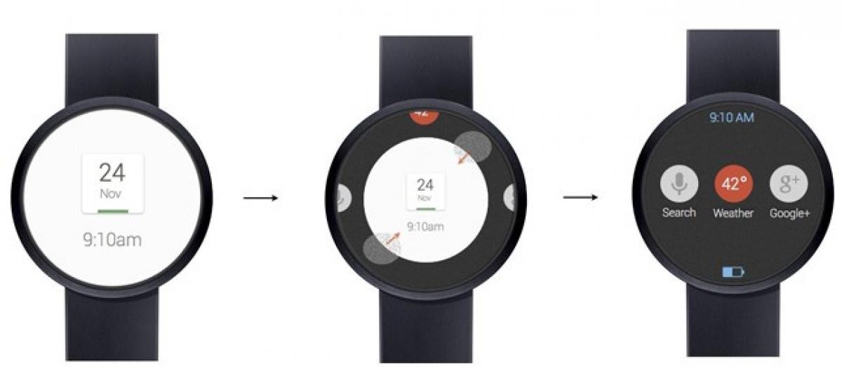 google watch price