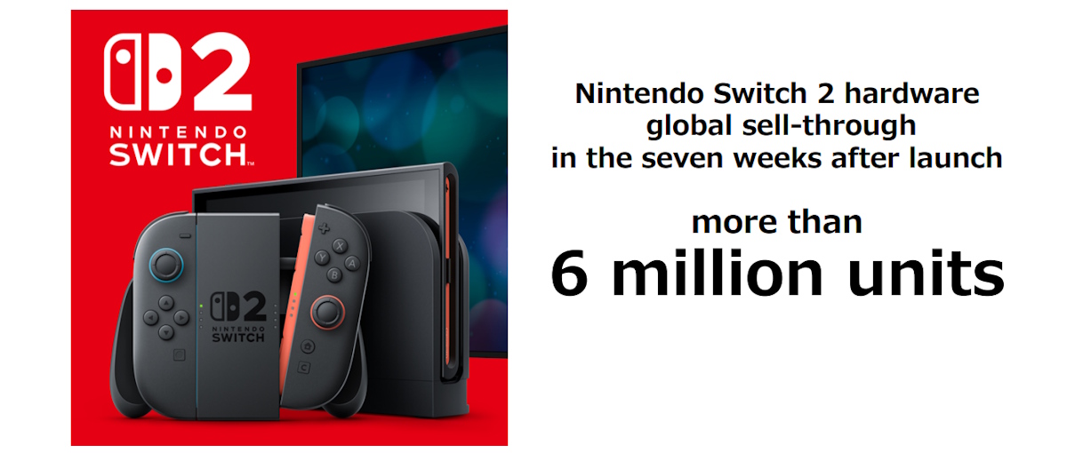 Switch 2 supera los 6 millones de unidades vendidas y los ingresos de Nintendo se disparan