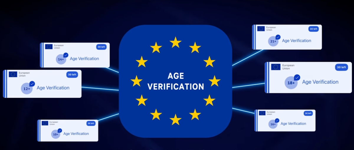 La aplicación de verificación de edad de la Unión Europea ya está lista
